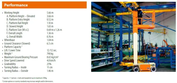 *NY* JLG 1230ES